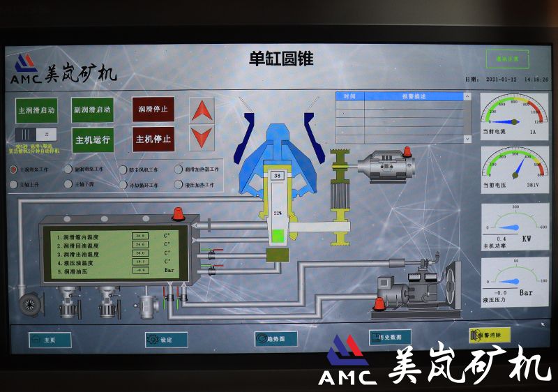 MC系列单缸液压圆锥破碎机PLC控制系统